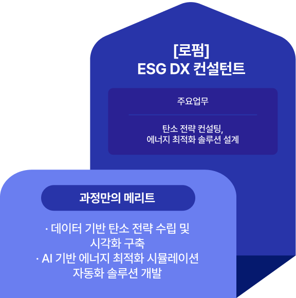 과정 메리트
