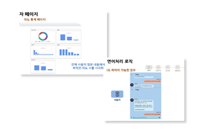 ESG 데이터 기반 재무 분석 및 보고 챗봇 개발